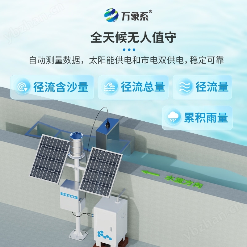 徑流水土流失監測設備高配款