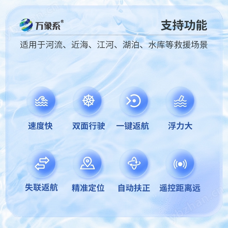 智能遙控救生圈