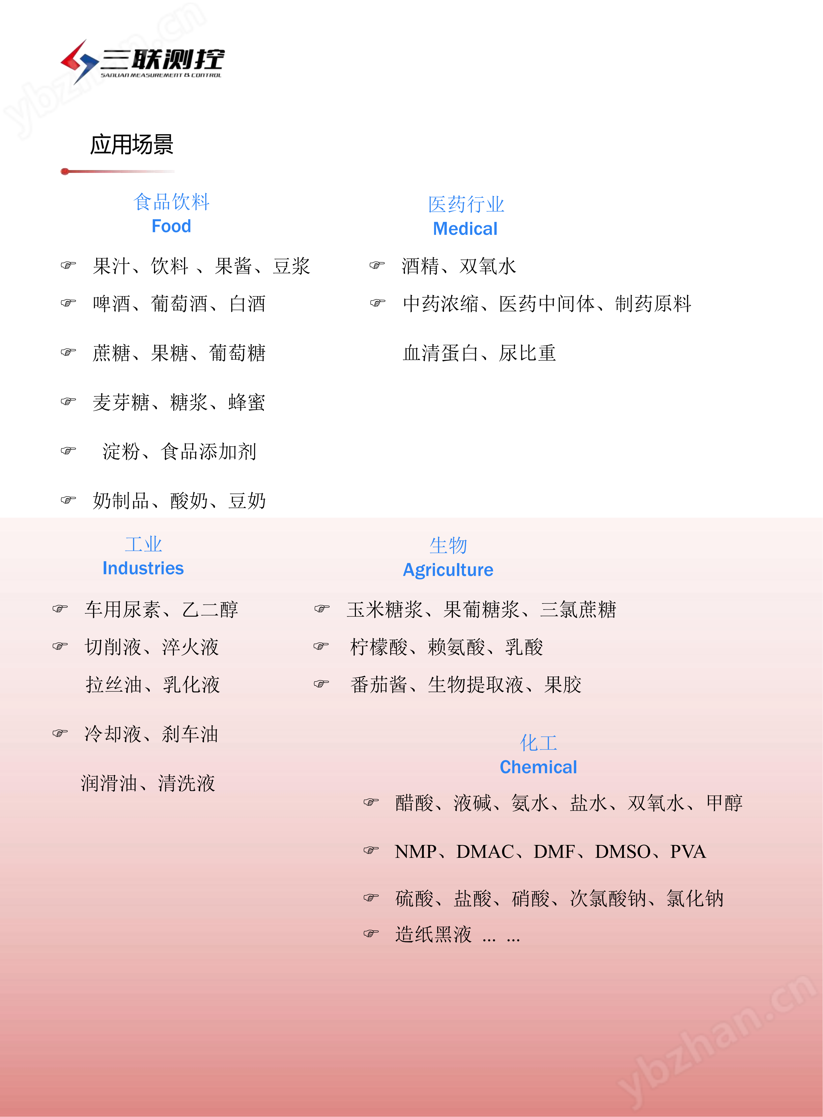 高精度雙氧水濃度-在線自動檢測儀