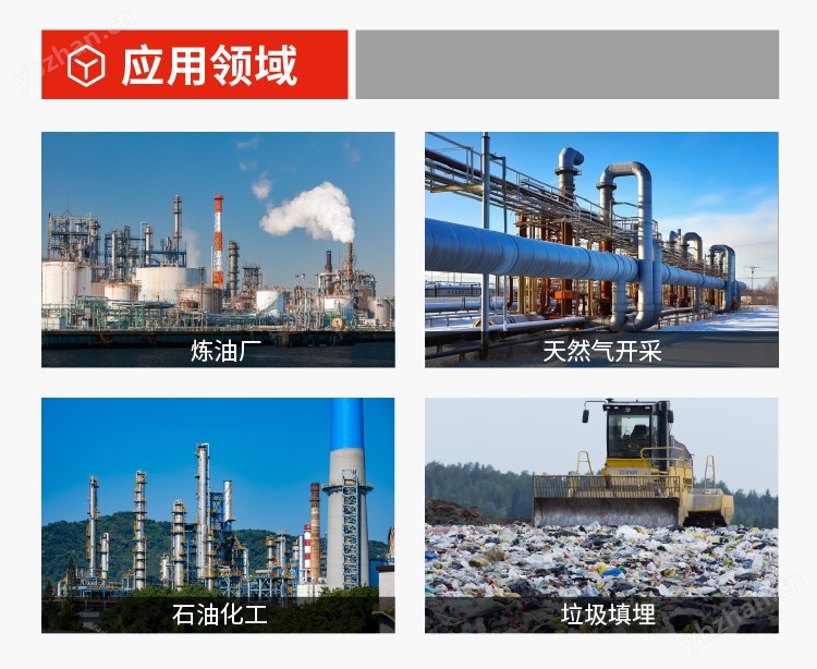 激光氣體分析儀（防爆型）