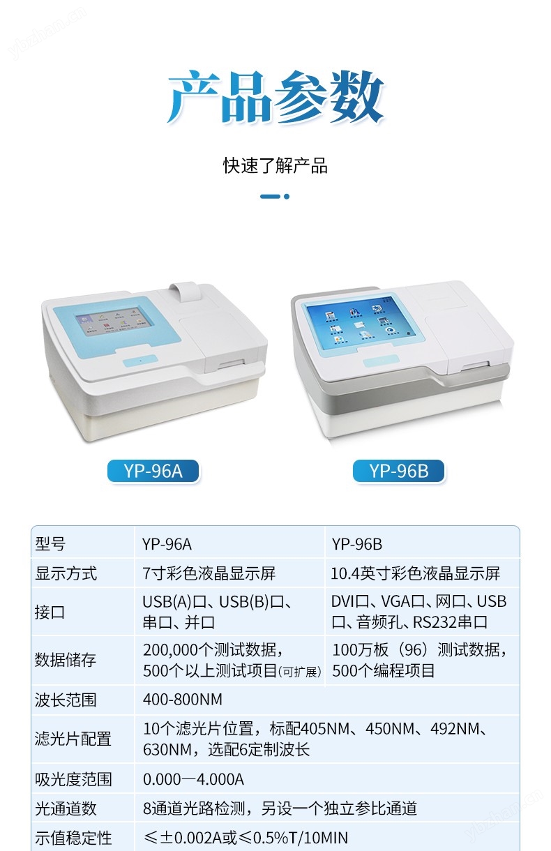 酶标仪2_10.jpg
