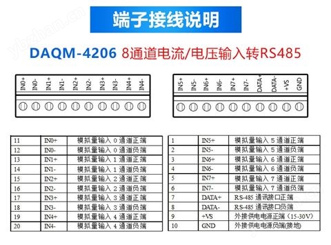 舟正科技485 总线 8 通道标准模拟量采集