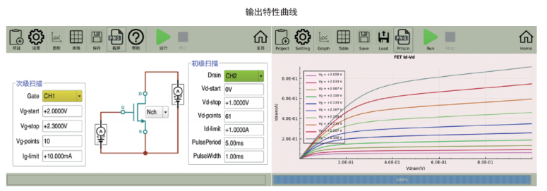 SMU-1900系列高精度源表