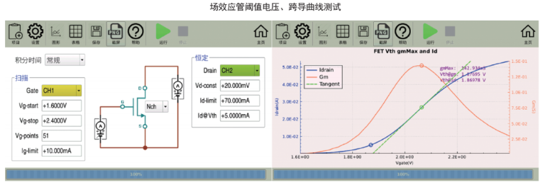 SMU-1900系列高精度源表