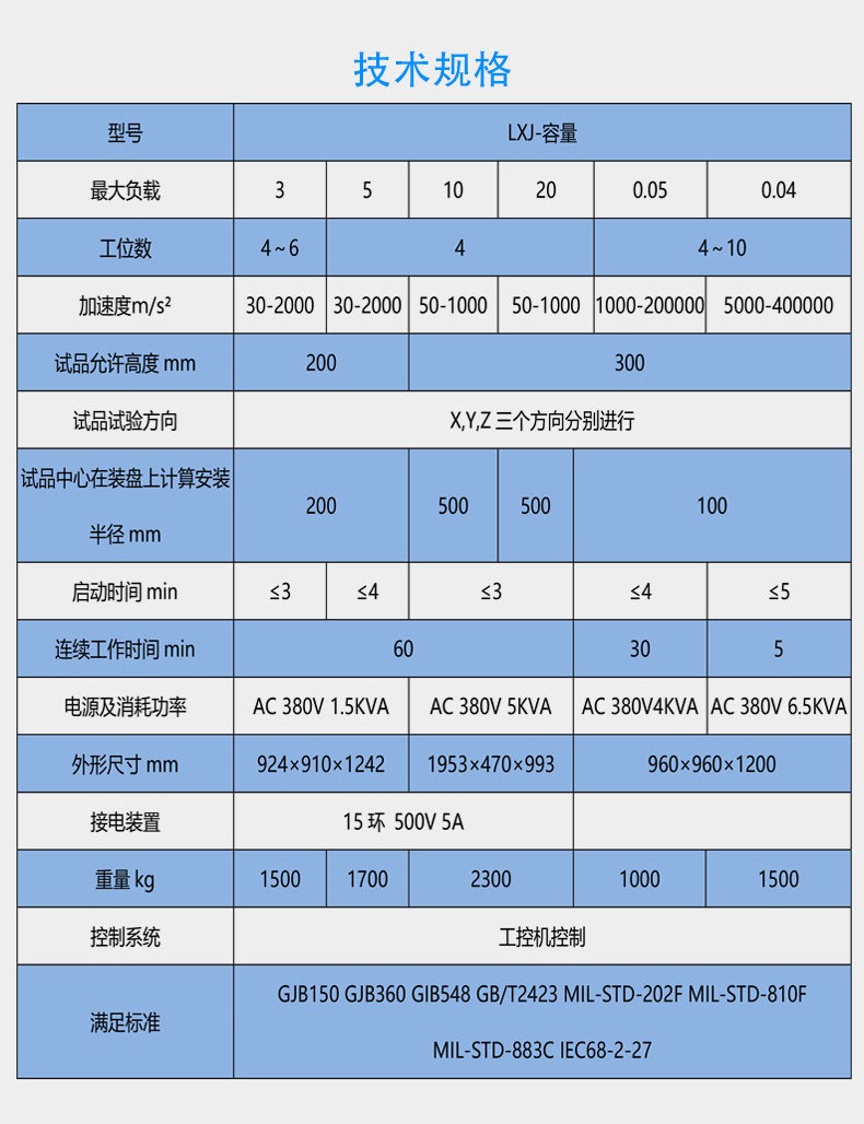 技术规格.jpg 稳态加速度离心试验机