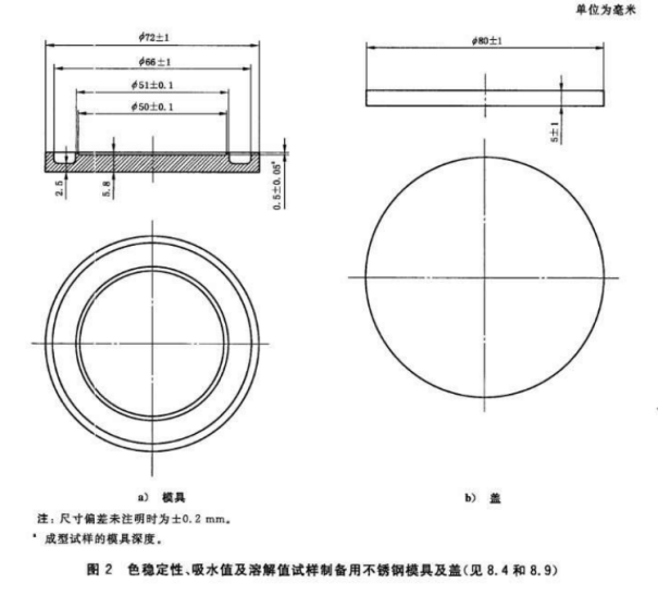 圓形不銹鋼模具和蓋