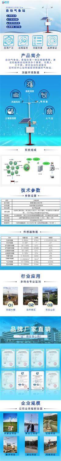603070f4c02a5.jpg 長圖-自動氣象站.jpg